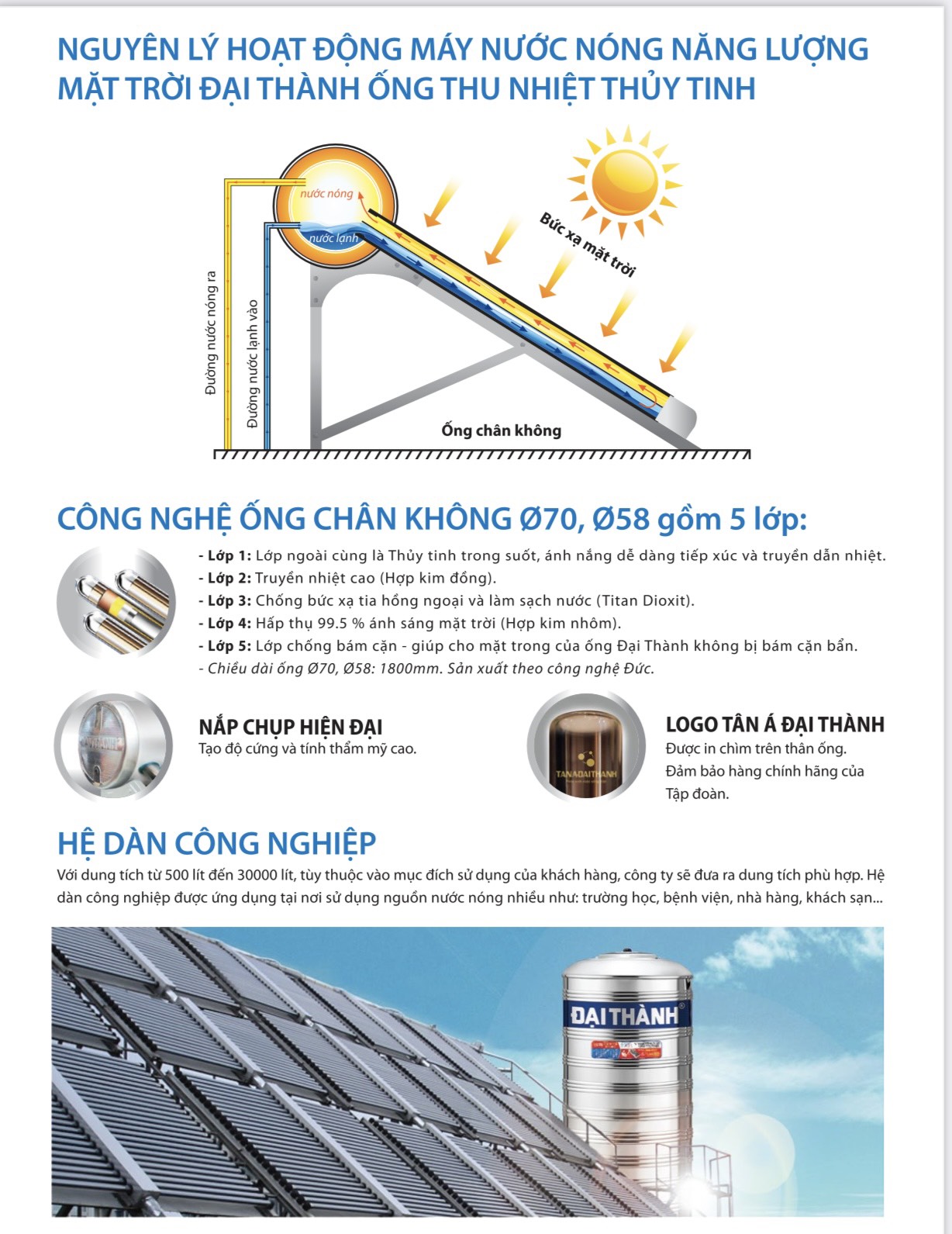 🌞🌞MÁY NĂNG LƯỢNG MẶT TRỜI 🌞🌞